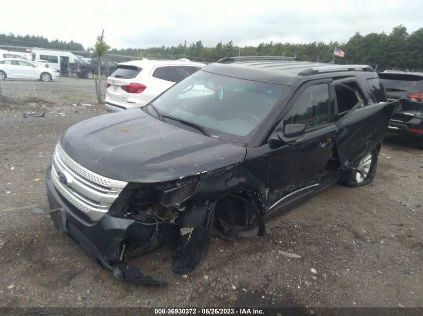 2014 FORD EXPLORER XLT - 1FM5K8D80EGC25365