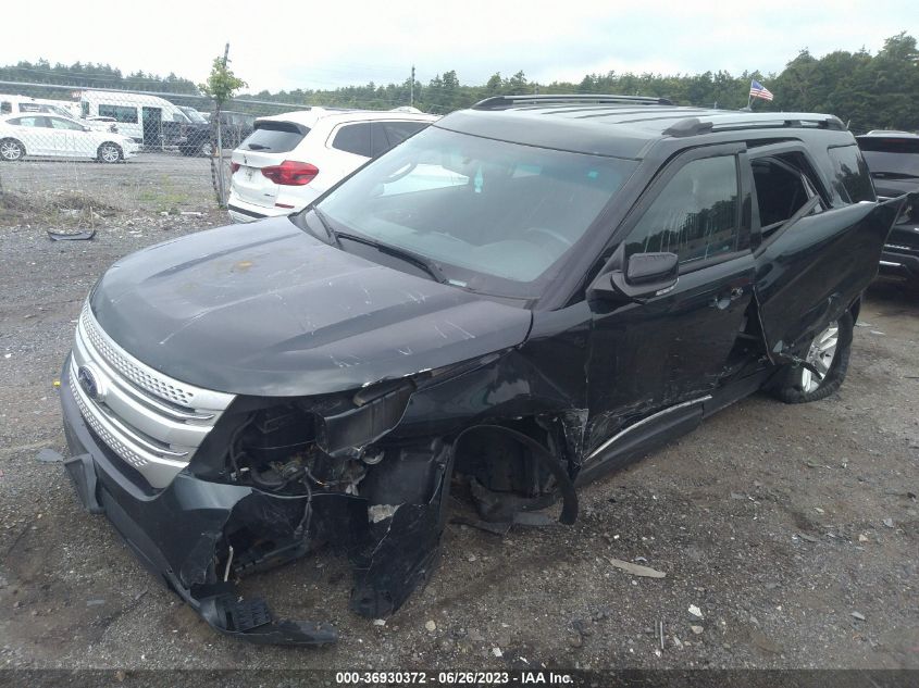 2014 FORD EXPLORER XLT - 1FM5K8D80EGC25365