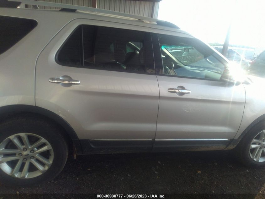 2015 FORD EXPLORER XLT - 1FM5K7D88FGA95248