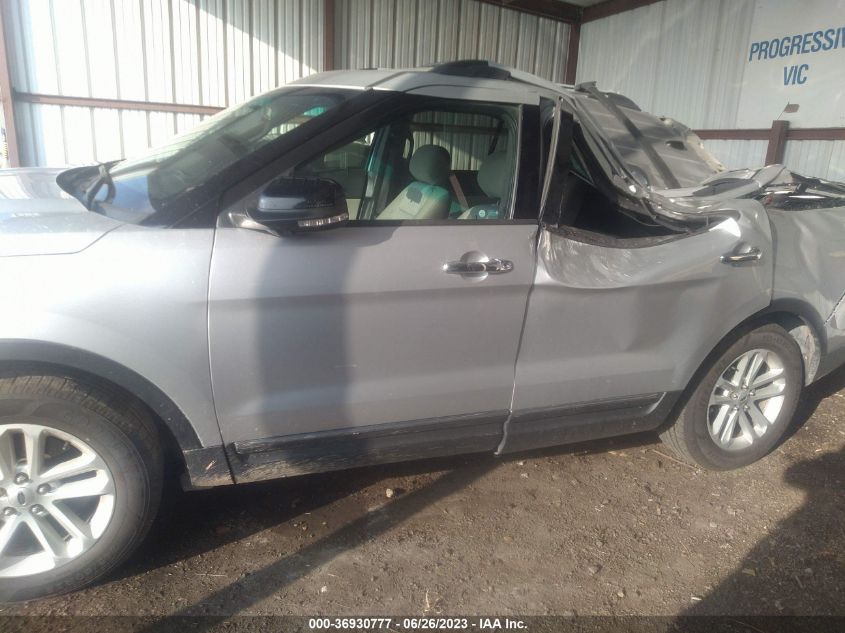2015 FORD EXPLORER XLT - 1FM5K7D88FGA95248