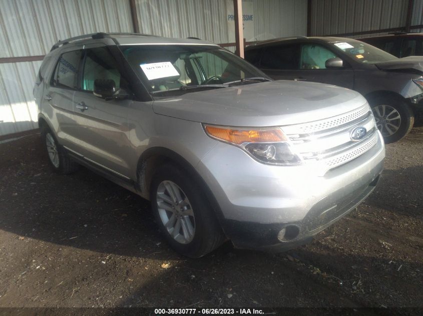 2015 FORD EXPLORER XLT - 1FM5K7D88FGA95248