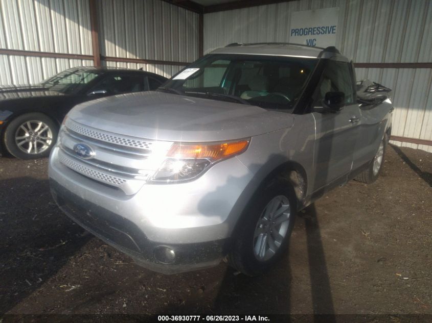 2015 FORD EXPLORER XLT - 1FM5K7D88FGA95248