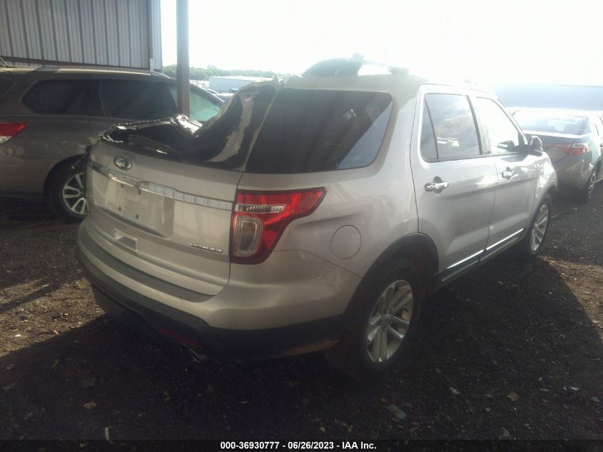 2015 FORD EXPLORER XLT - 1FM5K7D88FGA95248