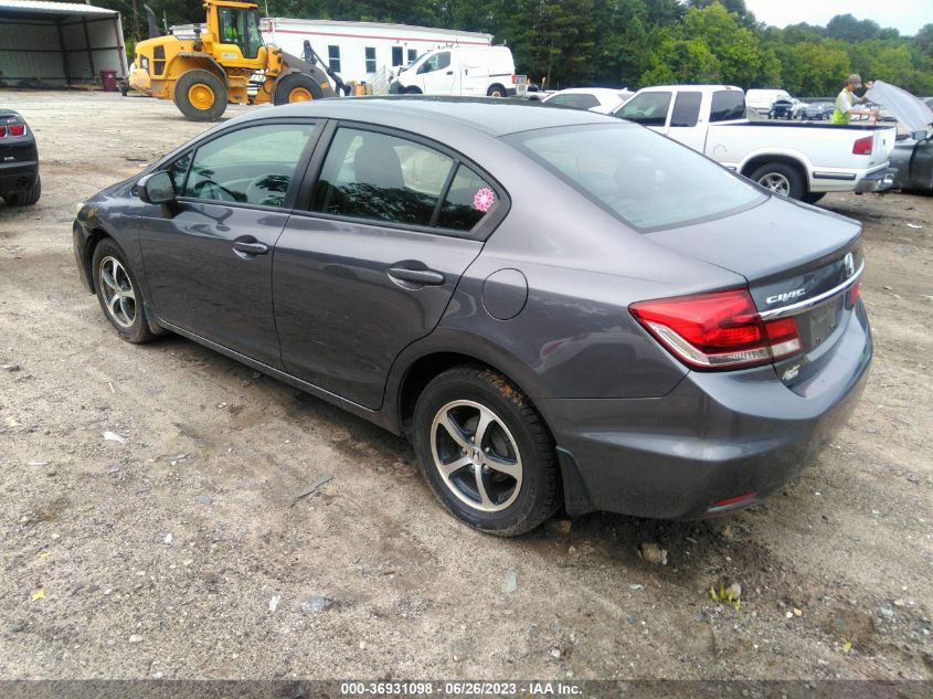 2015 HONDA CIVIC SEDAN SE - 19XFB2F72FE096895