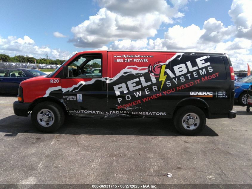 2015 CHEVROLET EXPRESS CARGO VAN - 1GCWGFCF9F1243415