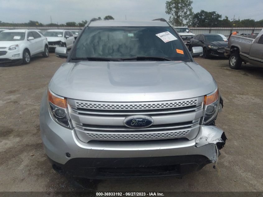 2014 FORD EXPLORER LIMITED - 1FM5K7F81EGB42289