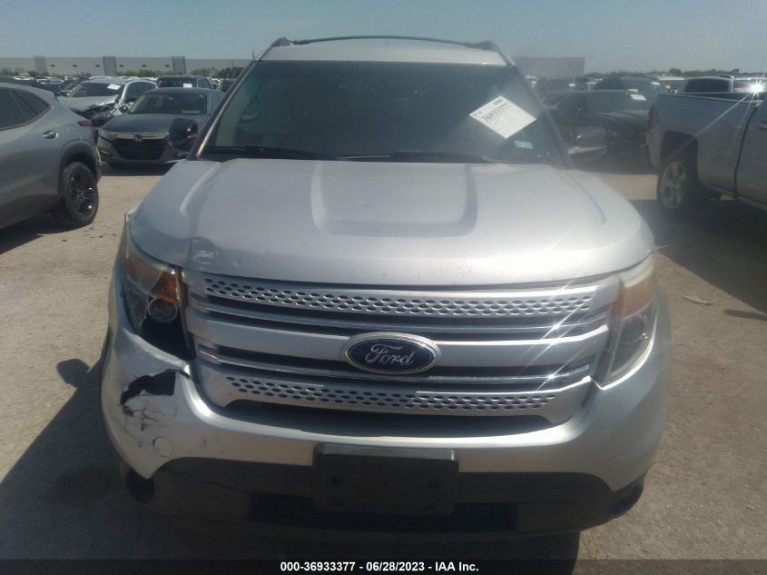 2015 FORD EXPLORER XLT - 1FM5K7D83FGB12134