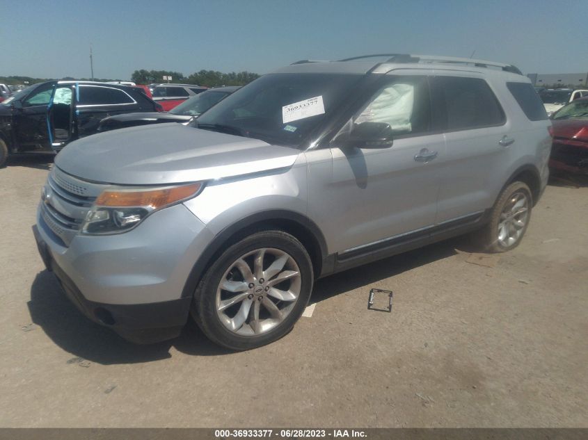 2015 FORD EXPLORER XLT - 1FM5K7D83FGB12134
