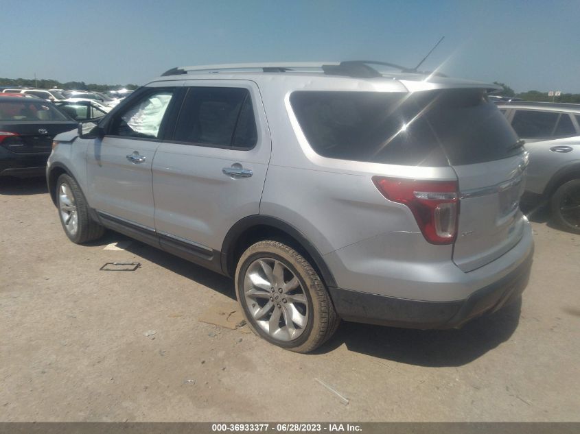 2015 FORD EXPLORER XLT - 1FM5K7D83FGB12134