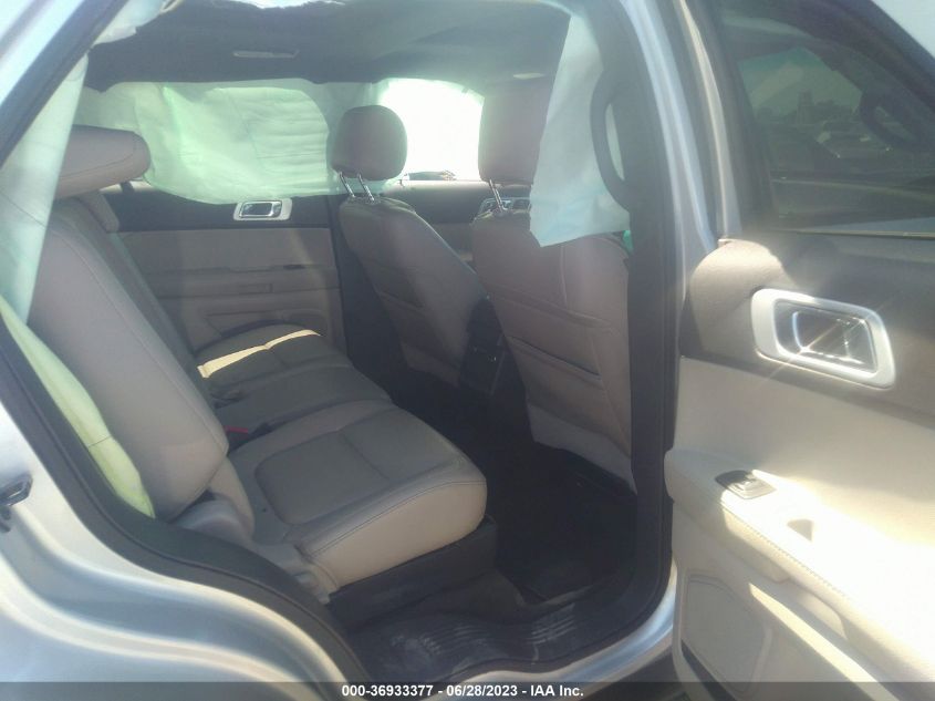 2015 FORD EXPLORER XLT - 1FM5K7D83FGB12134