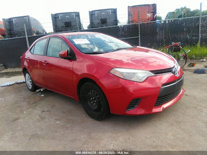 2015 TOYOTA COROLLA L/LE/S/S PLUS/LE PLUS - 5YFBURHE8FP319131