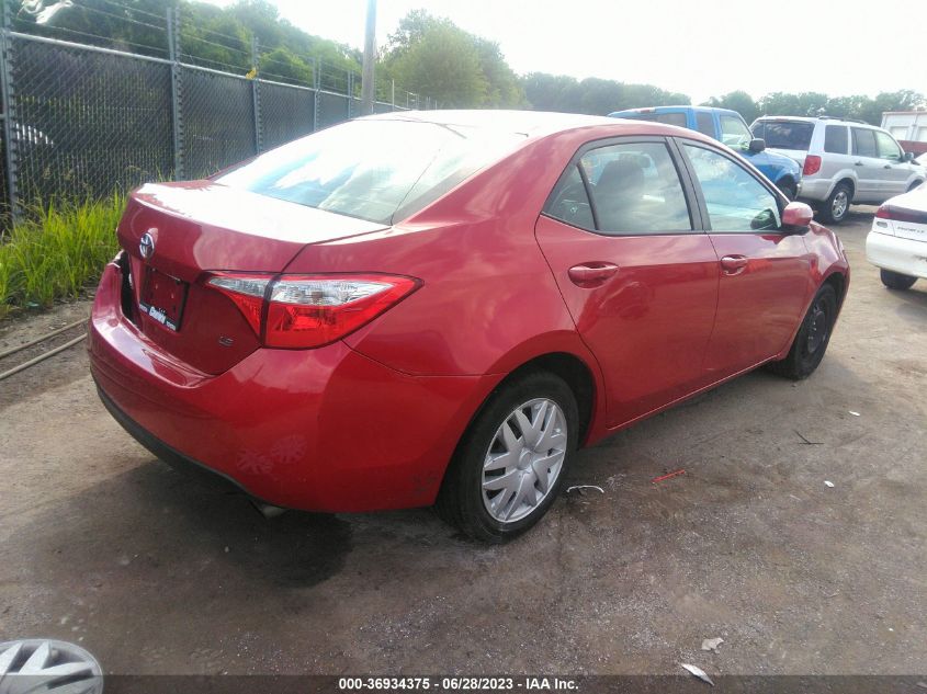 2015 TOYOTA COROLLA L/LE/S/S PLUS/LE PLUS - 5YFBURHE8FP319131