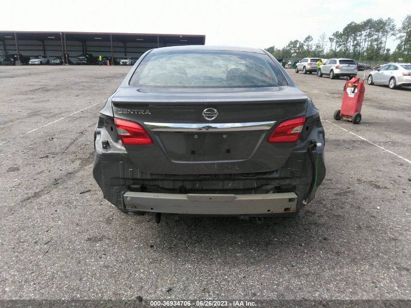 2019 NISSAN SENTRA S/SV/SR/SL - 3N1AB7AP8KY258166
