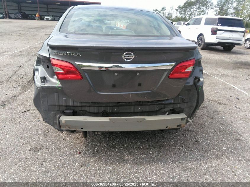 2019 NISSAN SENTRA S/SV/SR/SL - 3N1AB7AP8KY258166