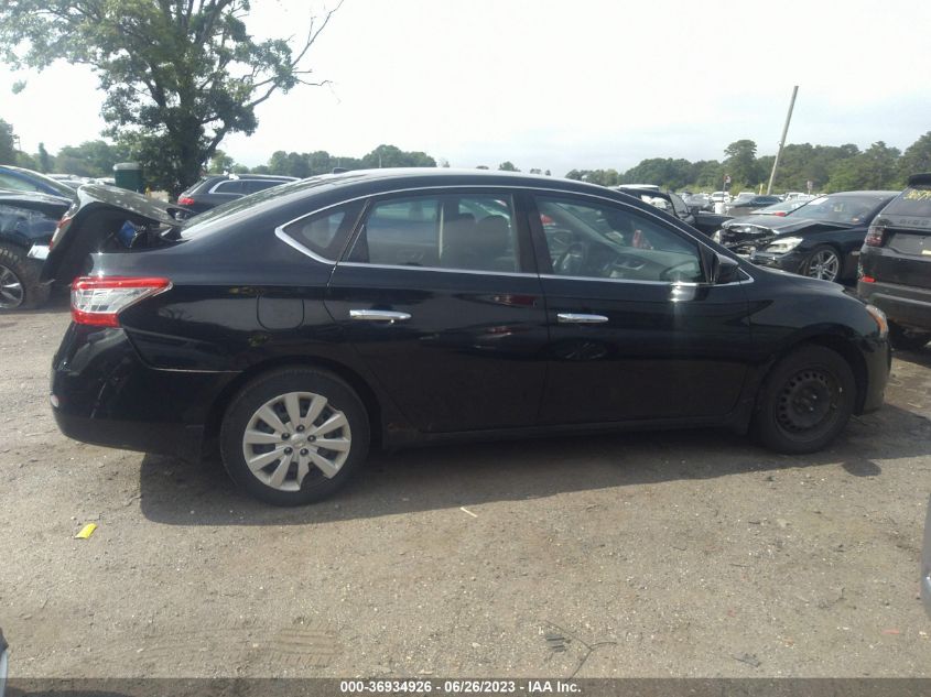 2015 NISSAN SENTRA SV - 3N1AB7AP5FY296170