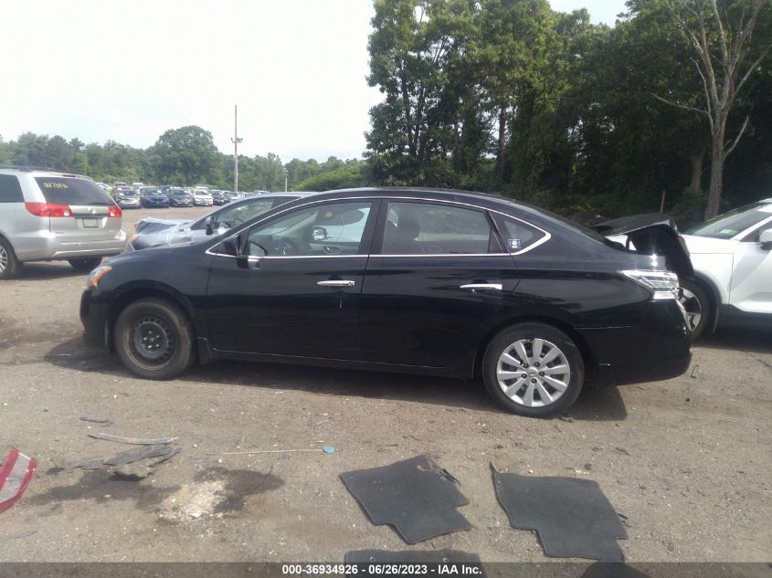 2015 NISSAN SENTRA SV - 3N1AB7AP5FY296170