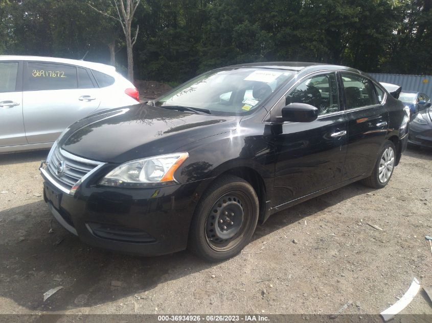 2015 NISSAN SENTRA SV - 3N1AB7AP5FY296170
