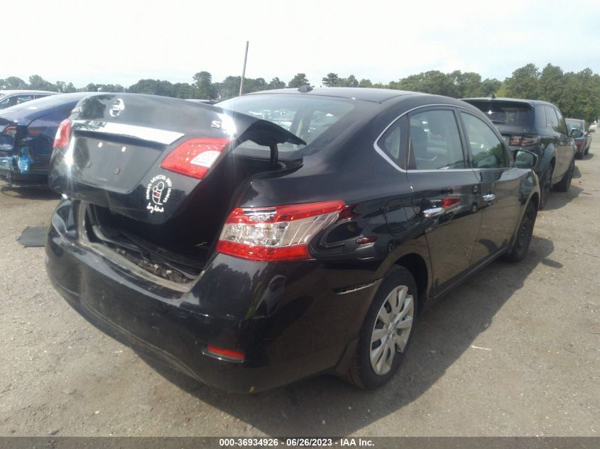 2015 NISSAN SENTRA SV - 3N1AB7AP5FY296170