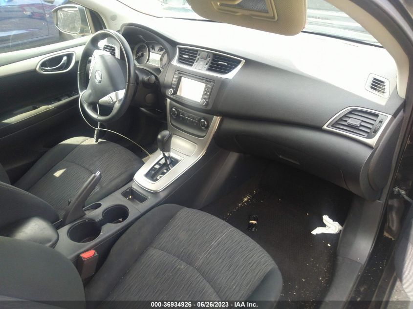 2015 NISSAN SENTRA SV - 3N1AB7AP5FY296170