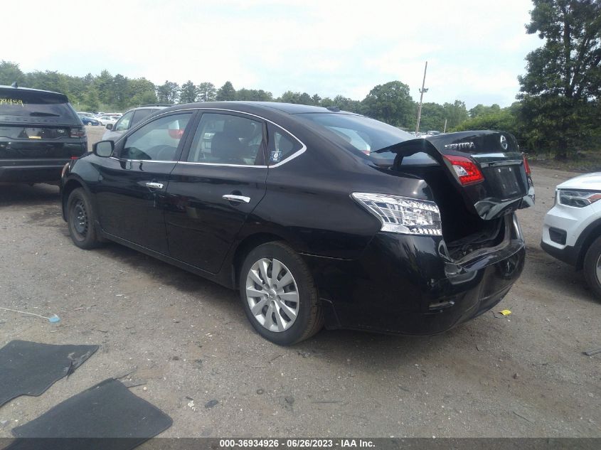 2015 NISSAN SENTRA SV - 3N1AB7AP5FY296170