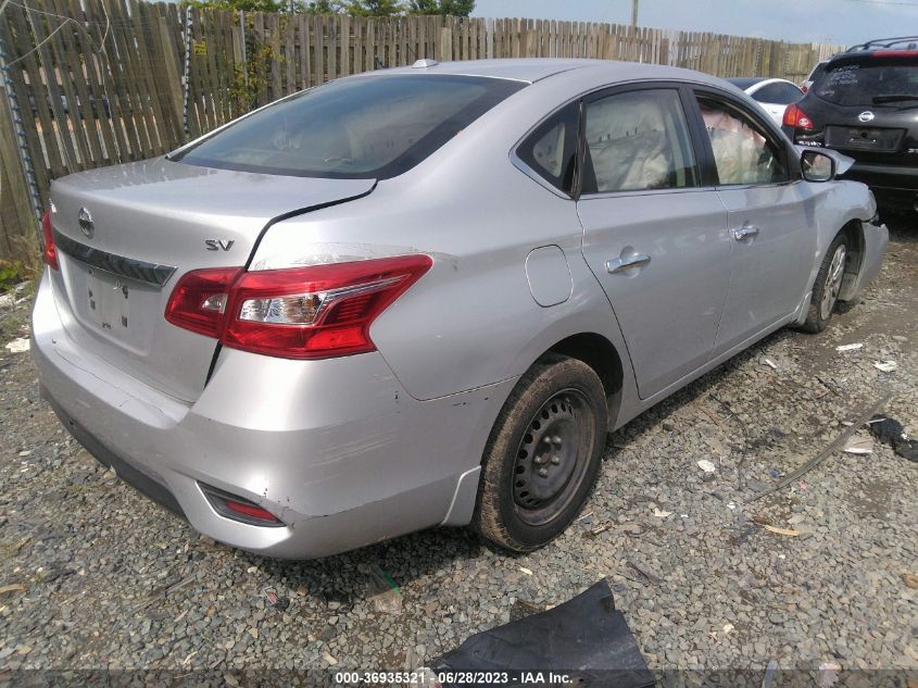 2016 NISSAN SENTRA SV - 3N1AB7AP5GL679105