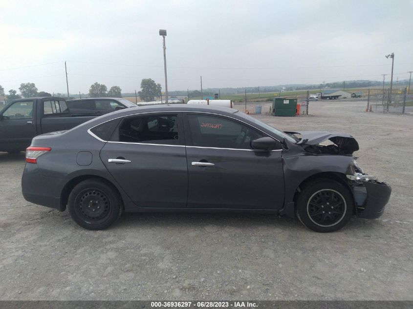 2015 NISSAN SENTRA SV - 3N1AB7AP5FY334299