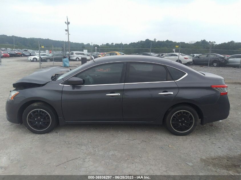 2015 NISSAN SENTRA SV - 3N1AB7AP5FY334299