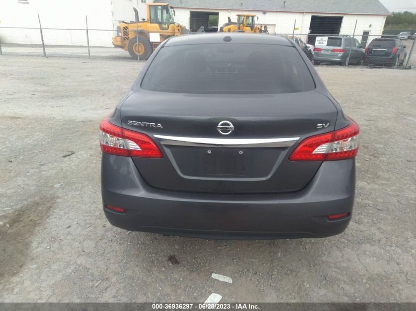 2015 NISSAN SENTRA SV - 3N1AB7AP5FY334299