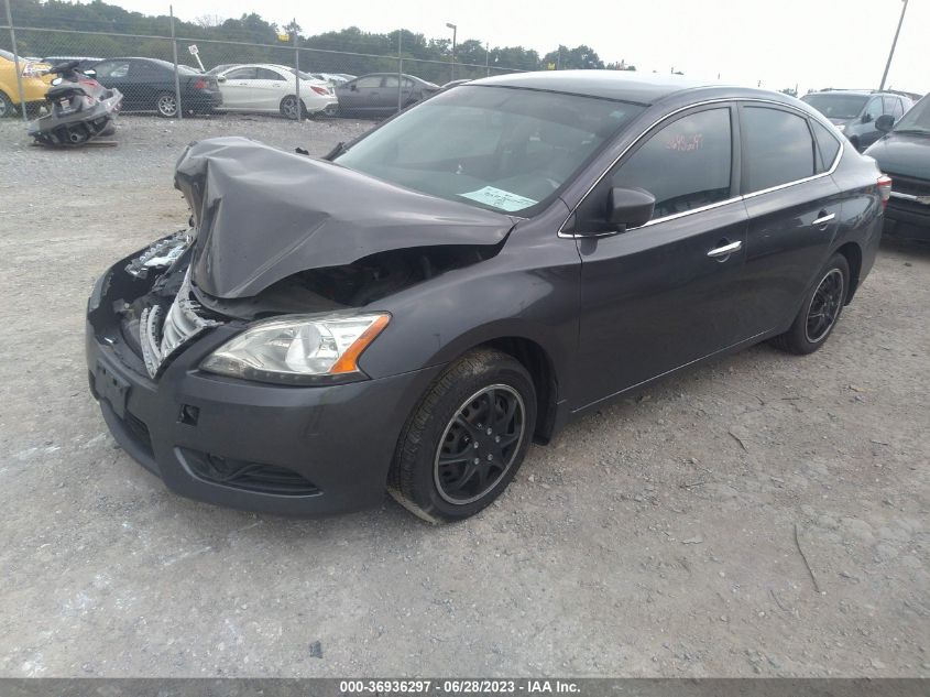 2015 NISSAN SENTRA SV - 3N1AB7AP5FY334299