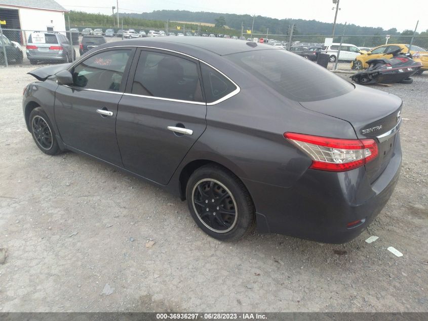 2015 NISSAN SENTRA SV - 3N1AB7AP5FY334299