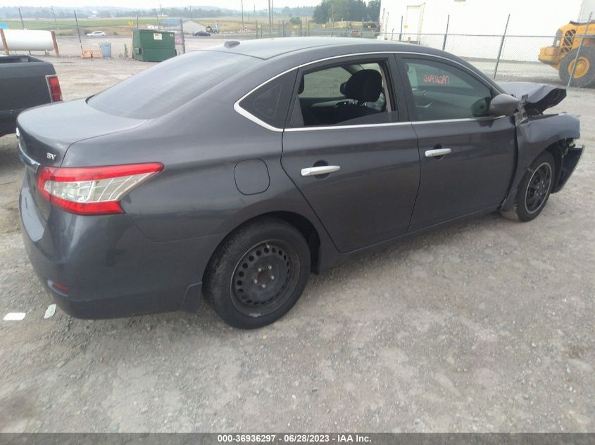 2015 NISSAN SENTRA SV - 3N1AB7AP5FY334299