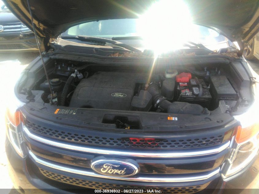 2014 FORD EXPLORER LIMITED - 1FM5K7F84EGB88490