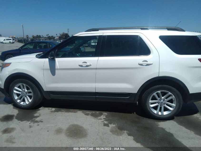 2015 FORD EXPLORER XLT - 1FM5K7D82FGB31595