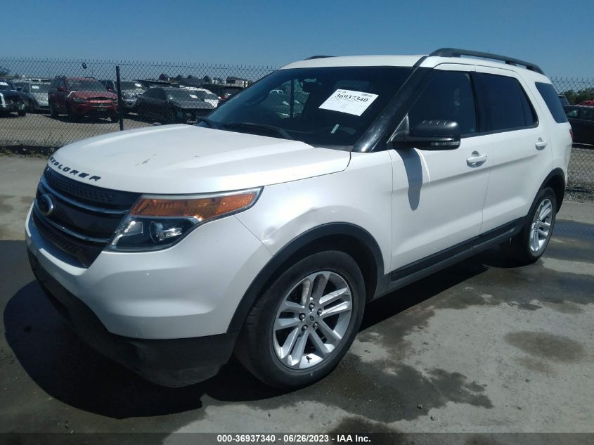 2015 FORD EXPLORER XLT - 1FM5K7D82FGB31595