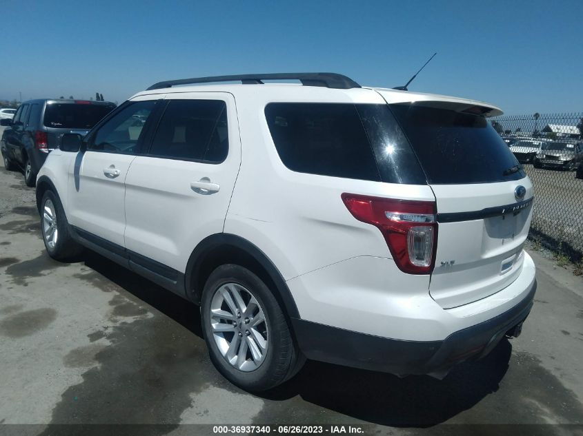 2015 FORD EXPLORER XLT - 1FM5K7D82FGB31595