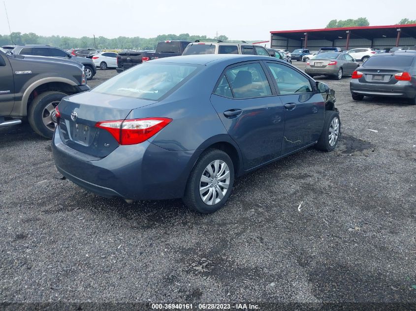 2015 TOYOTA COROLLA L/LE/LE PLS/PRM/S/S PLS - 2T1BURHE4FC435913