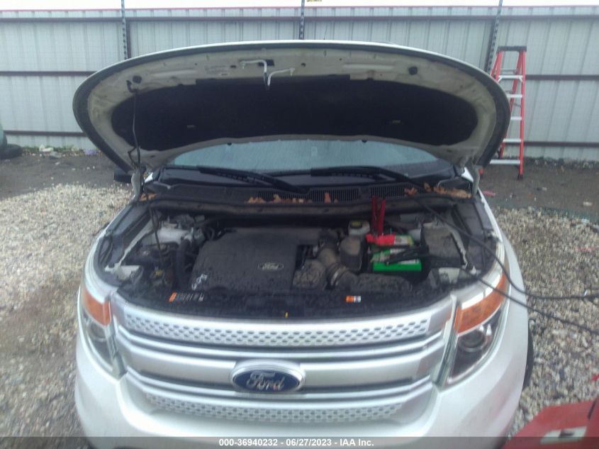 2015 FORD EXPLORER XLT - 1FM5K8D84FGB11211