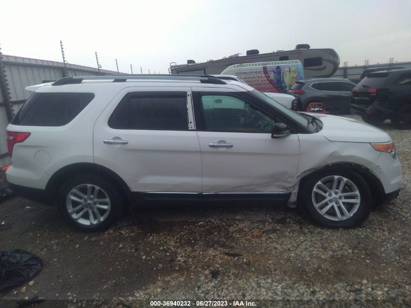 2015 FORD EXPLORER XLT - 1FM5K8D84FGB11211
