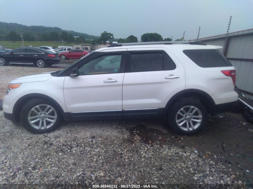 2015 FORD EXPLORER XLT - 1FM5K8D84FGB11211