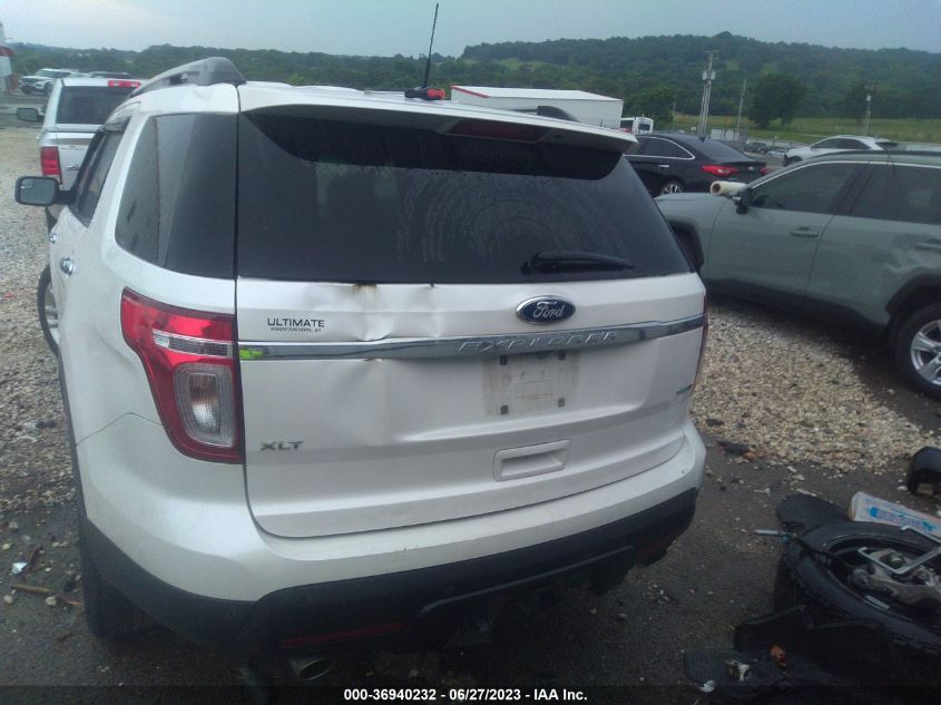 2015 FORD EXPLORER XLT - 1FM5K8D84FGB11211