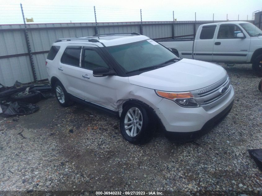 2015 FORD EXPLORER XLT - 1FM5K8D84FGB11211
