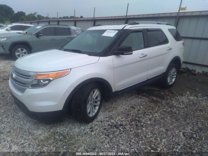 2015 FORD EXPLORER XLT - 1FM5K8D84FGB11211