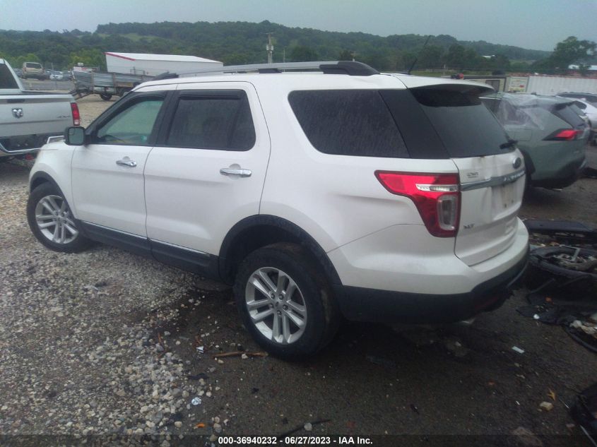 2015 FORD EXPLORER XLT - 1FM5K8D84FGB11211