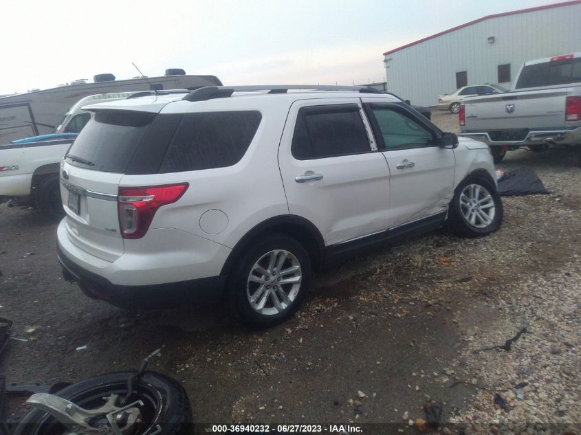 2015 FORD EXPLORER XLT - 1FM5K8D84FGB11211