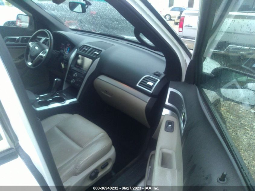 2015 FORD EXPLORER XLT - 1FM5K8D84FGB11211