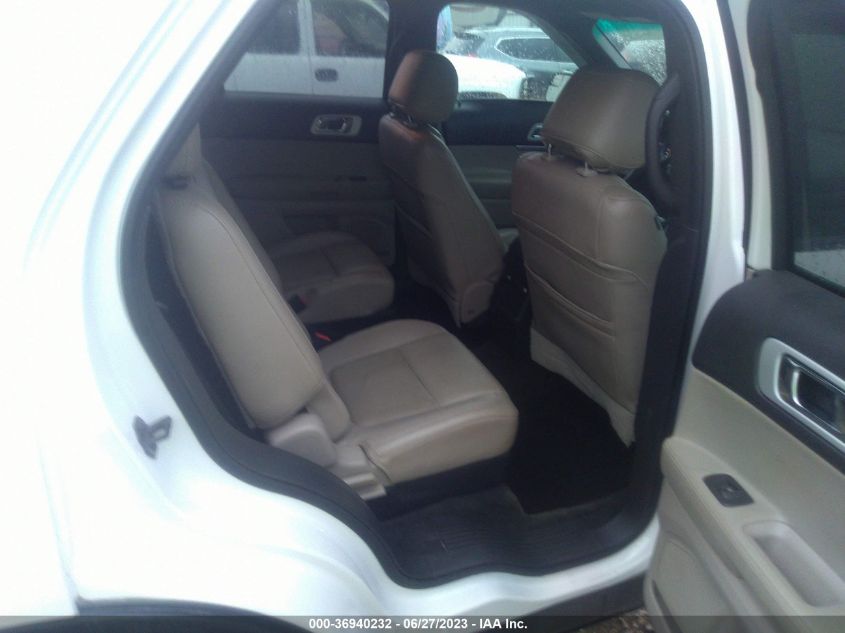 2015 FORD EXPLORER XLT - 1FM5K8D84FGB11211