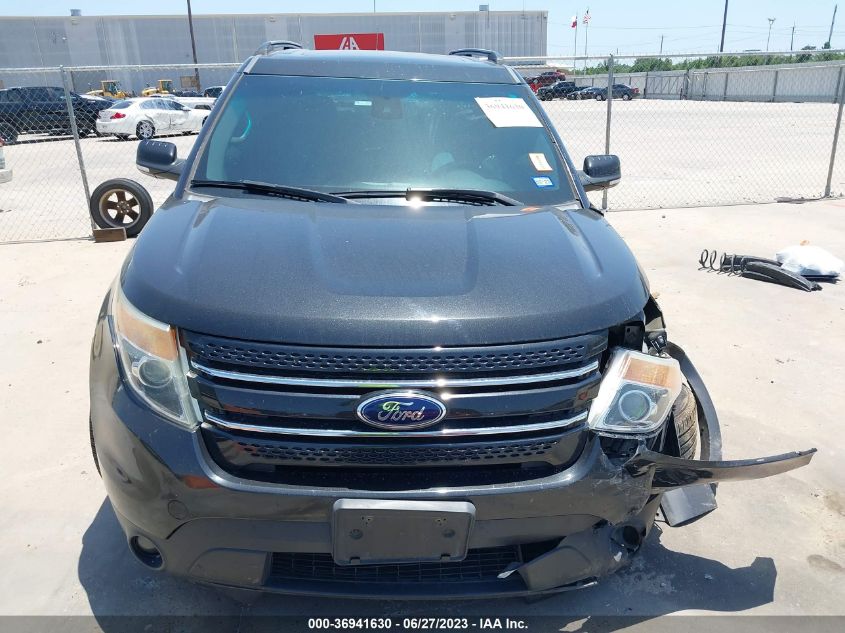 2015 FORD EXPLORER LIMITED - 1FM5K7F88FGA96445