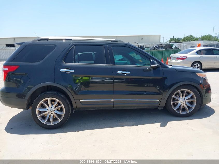 2015 FORD EXPLORER LIMITED - 1FM5K7F88FGA96445