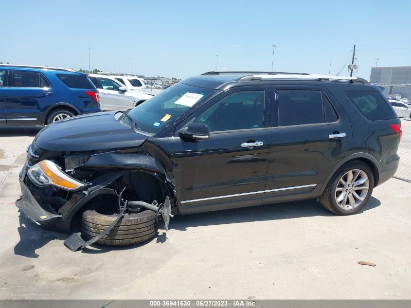 2015 FORD EXPLORER LIMITED - 1FM5K7F88FGA96445