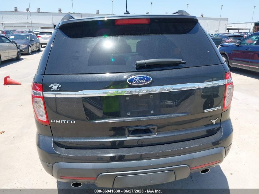 2015 FORD EXPLORER LIMITED - 1FM5K7F88FGA96445